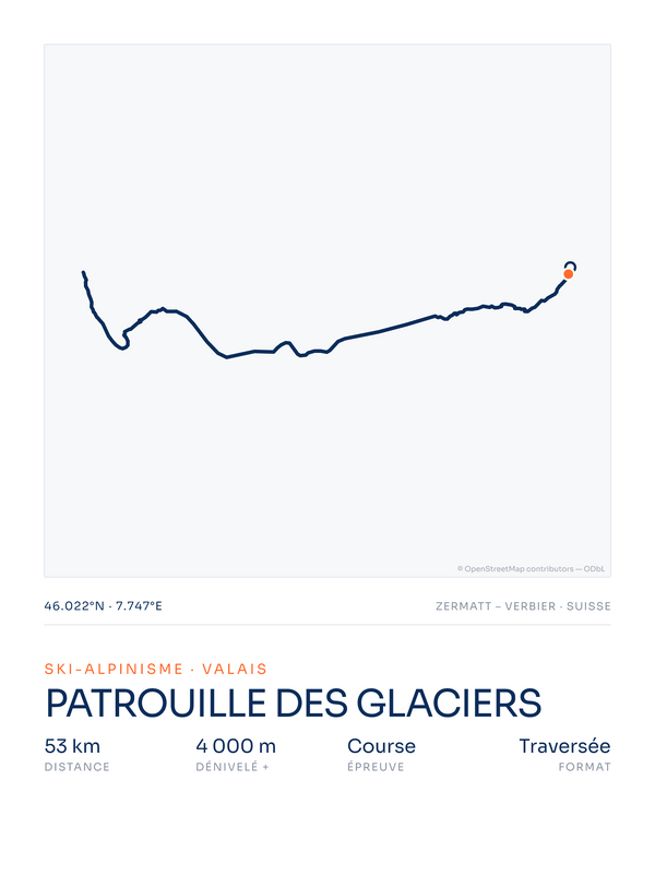 Patrouille des Glaciers, affiche personnalisable imprimée en France