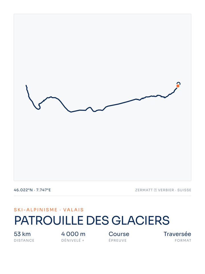 Patrouille des Glaciers — affiche ski de rando