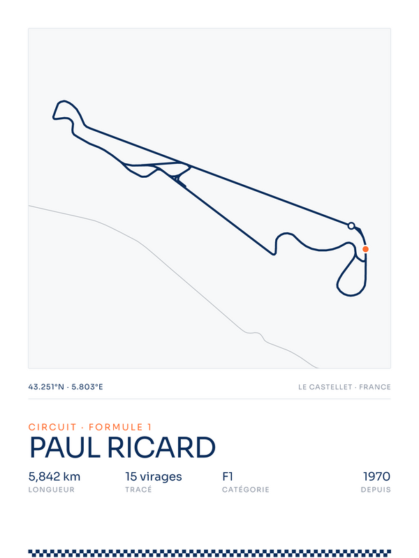 Paul Ricard, affiche personnalisable imprimée en France