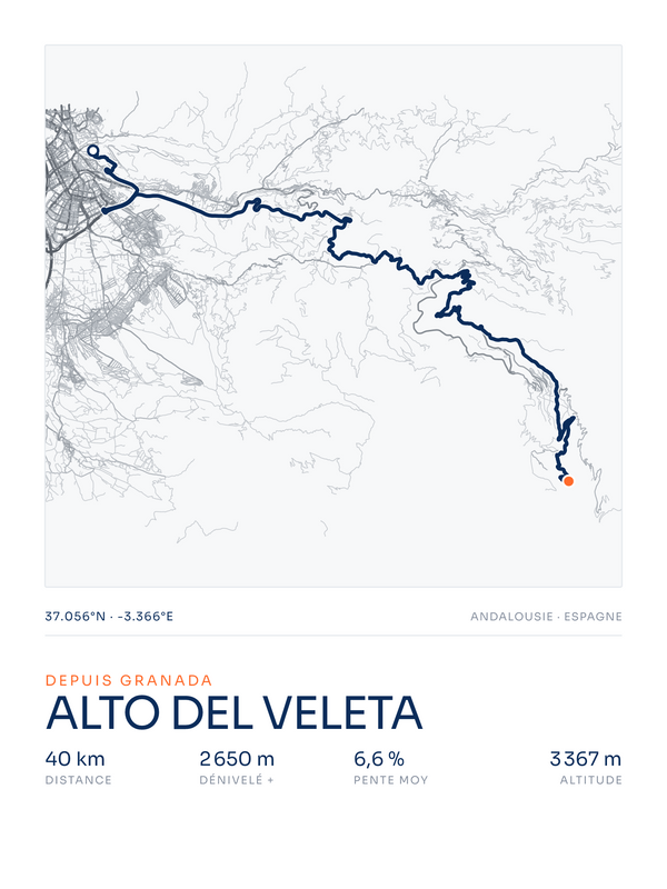 Alto del Veleta, affiche personnalisable imprimée en France