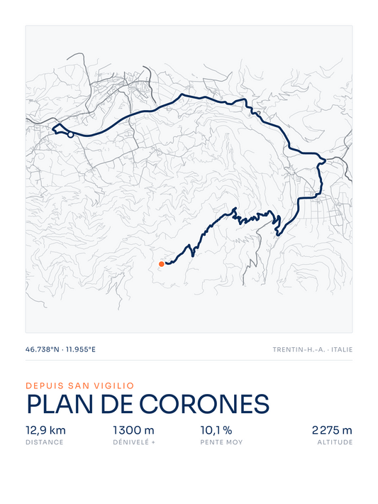 Plan de Corones — affiche 3:4