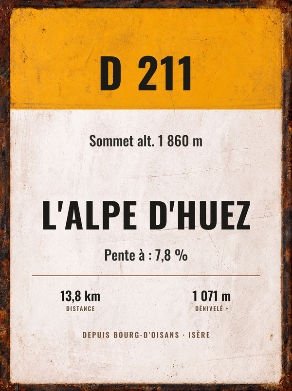 Plaque L'Alpe d'Huez, affiche personnalisable imprimée en France