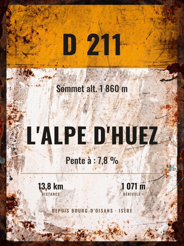 Plaque L'Alpe d'Huez — sale