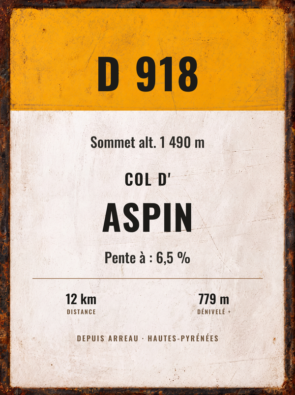 Plaque Col d'Aspin, affiche personnalisable imprimée en France