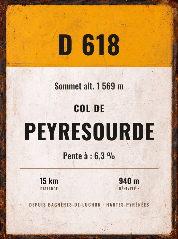 Plaque Col de Peyresourde, affiche personnalisable imprimée en France