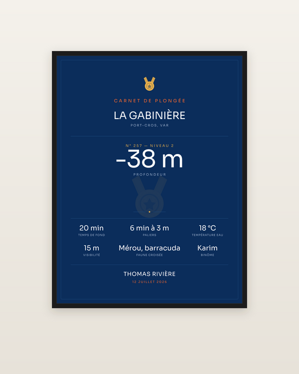 Affiche Plongée | Profondeur max, encadrée dans un cadre noir