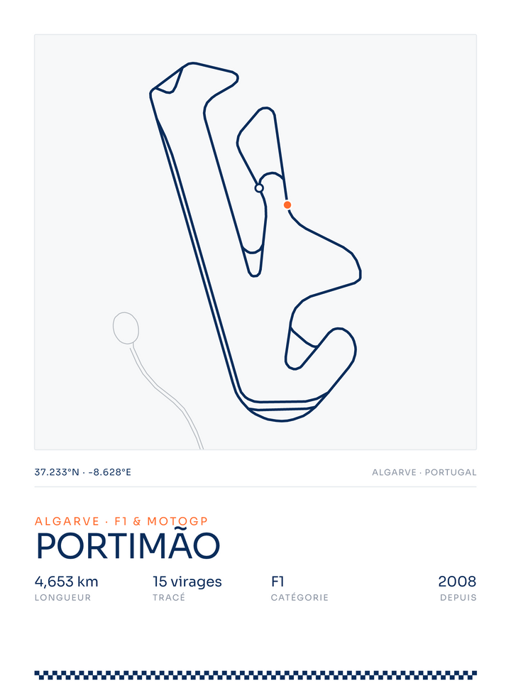 Portimão, affiche personnalisable imprimée en France