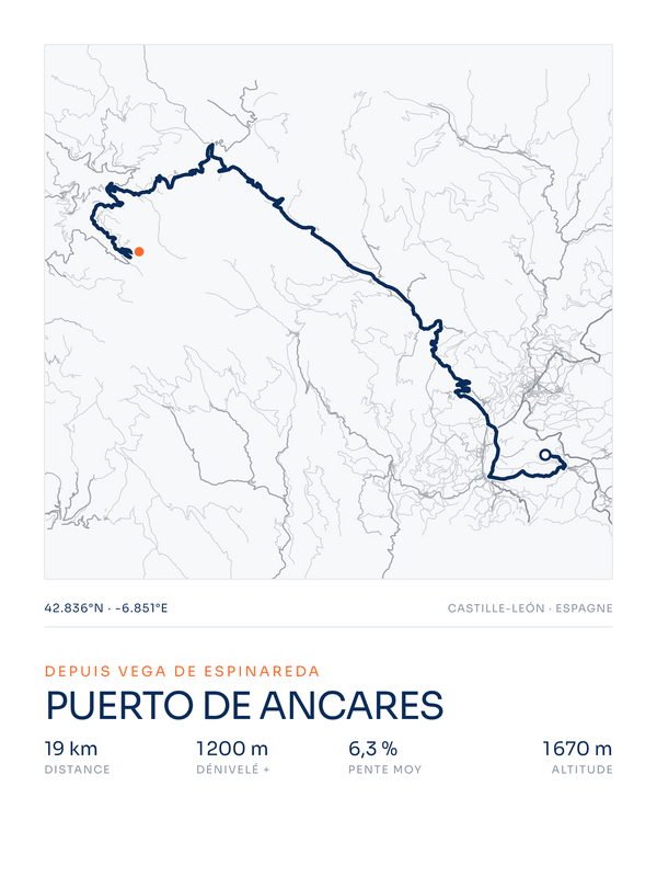 Puerto de Ancares, affiche personnalisable imprimée en France