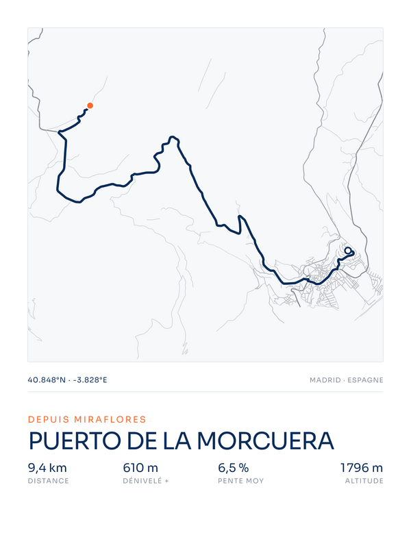 Puerto de la Morcuera, affiche personnalisable imprimée en France