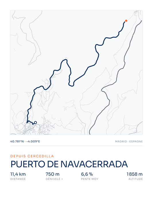 Puerto de Navacerrada — affiche 3:4