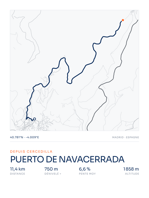 Puerto de Navacerrada, affiche personnalisable imprimée en France