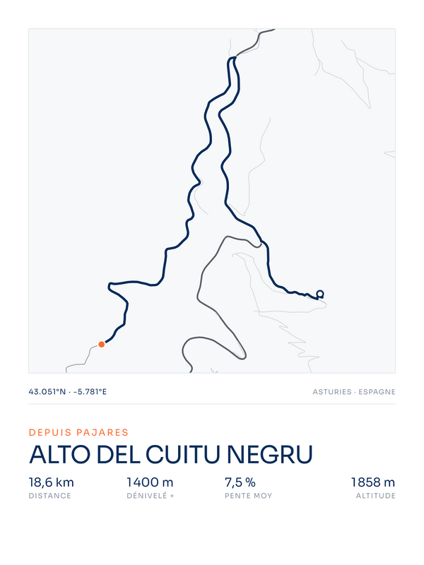 Alto del Cuitu Negru, affiche personnalisable imprimée en France