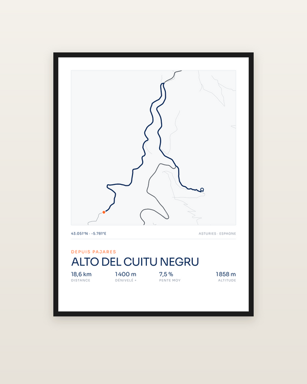 Alto del Cuitu Negru, encadrée dans un cadre noir