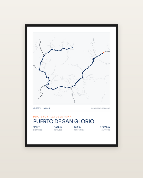 Puerto de San Glorio, encadrée dans un cadre noir