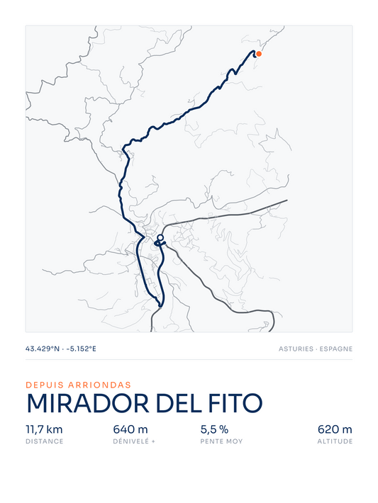Mirador del Fito — affiche 3:4
