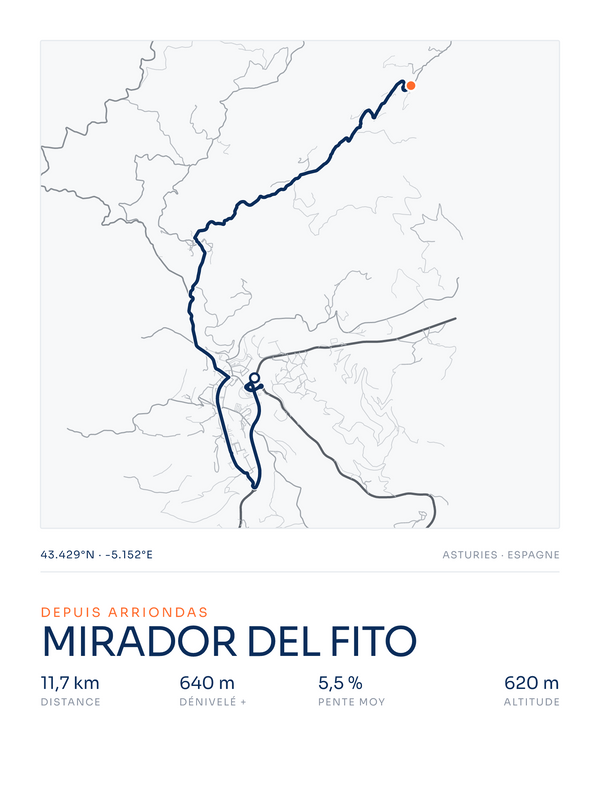 Mirador del Fito, affiche personnalisable imprimée en France