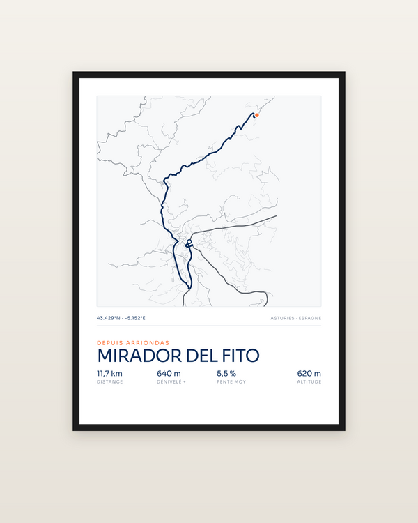 Mirador del Fito, encadrée dans un cadre noir