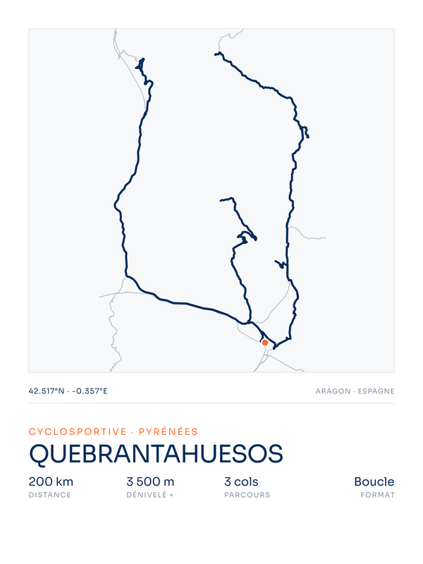 Quebrantahuesos, affiche personnalisable imprimée en France