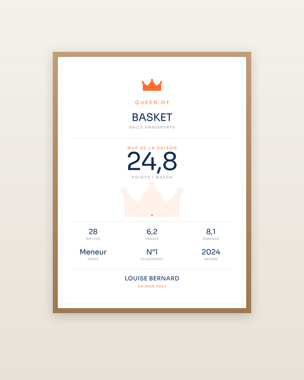 Queen of Basket, encadrée dans un cadre bois naturel
