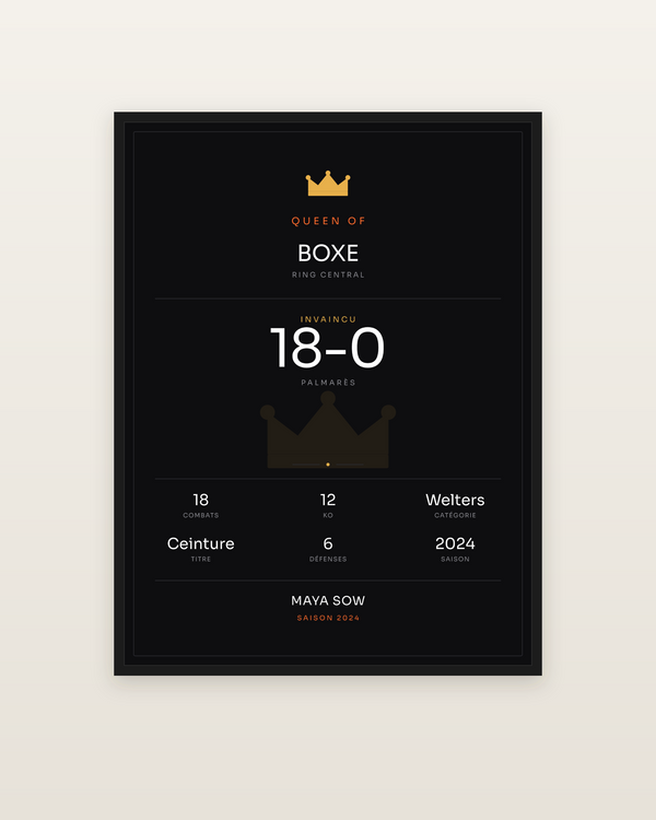 Queen of Boxe, encadrée dans un cadre noir