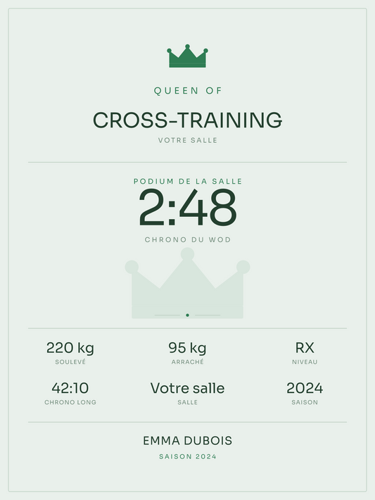 Queen of Cross-training, affiche personnalisable imprimée en France