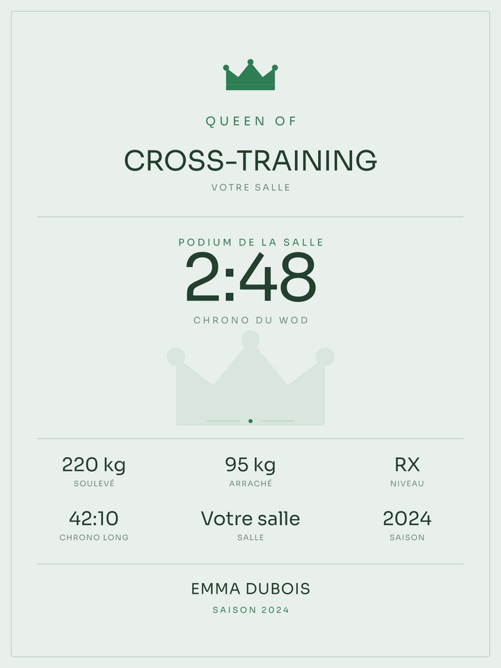 Queen of Cross-training, affiche personnalisable imprimée en France