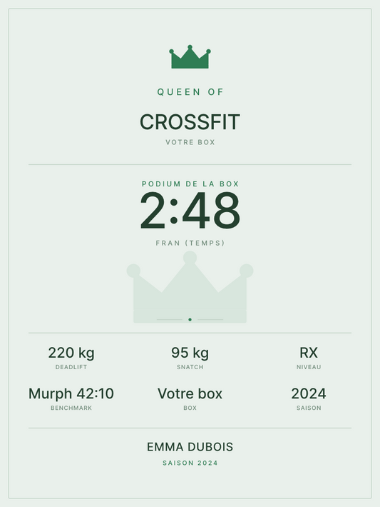Queen of CrossFit