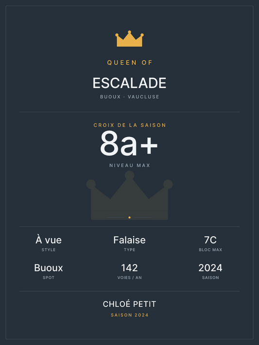 Queen of Escalade
