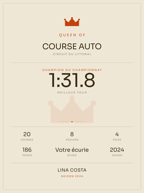Queen of la course auto, affiche personnalisable imprimée en France