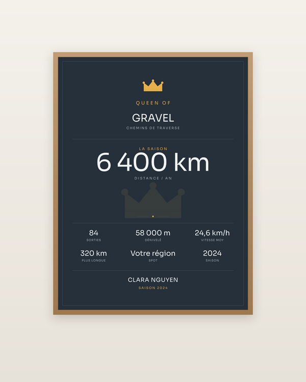 Queen of Gravel, encadrée dans un cadre bois naturel