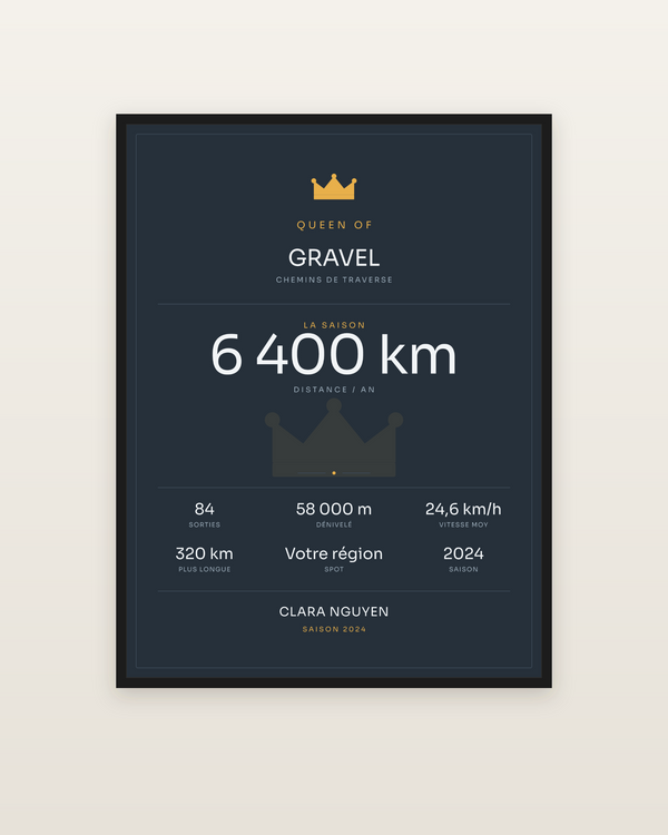 Queen of Gravel, encadrée dans un cadre noir