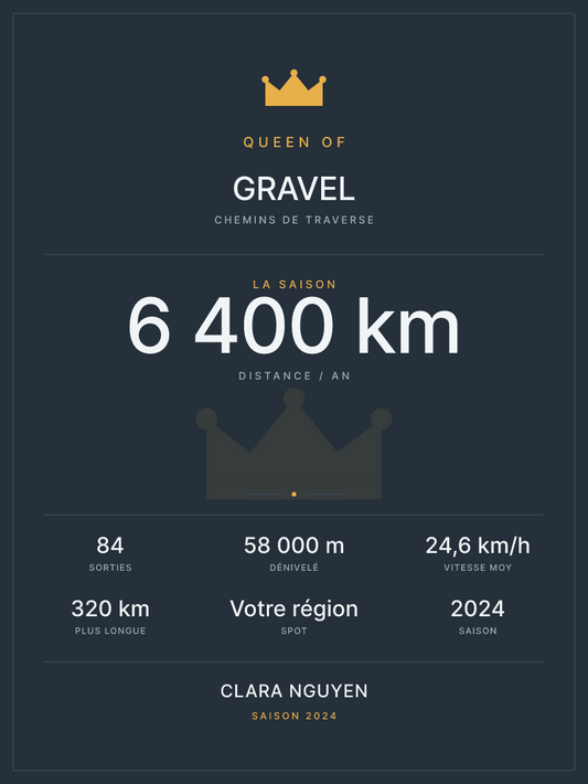 Queen of Gravel