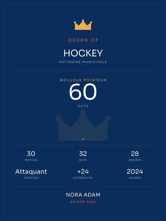 Queen of Hockey, affiche personnalisable imprimée en France