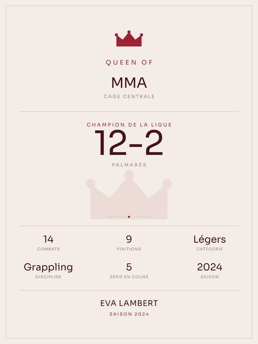 Queen of MMA, affiche personnalisable imprimée en France