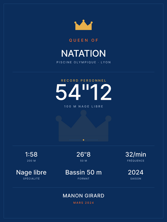 Queen of Natation