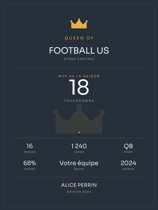 Queen of Football US, affiche personnalisable imprimée en France