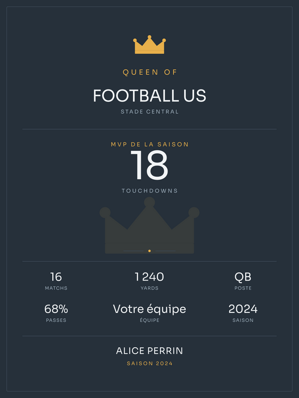 Queen of Football US, affiche personnalisable imprimée en France
