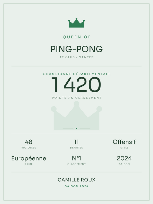 Queen of Ping-pong, affiche personnalisable imprimée en France