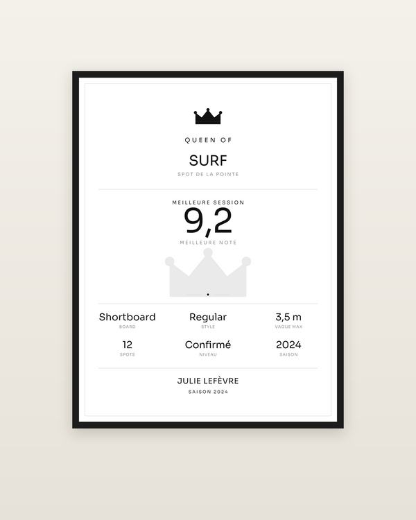 Queen of Surf, encadrée dans un cadre noir