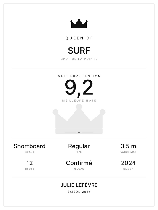Queen of Surf
