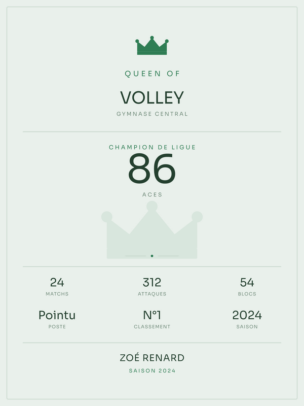 Queen of Volley, affiche personnalisable imprimée en France
