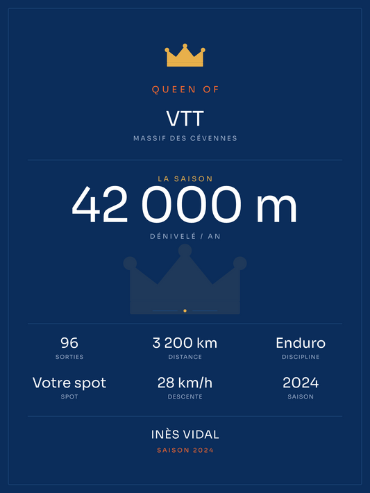 Queen of VTT, affiche personnalisable imprimée en France