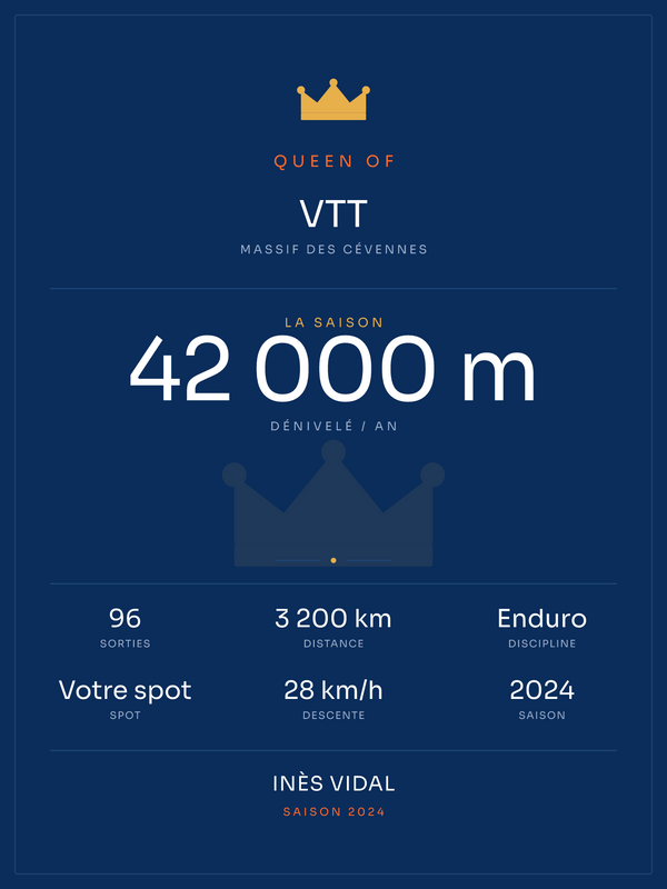 Queen of VTT, affiche personnalisable imprimée en France