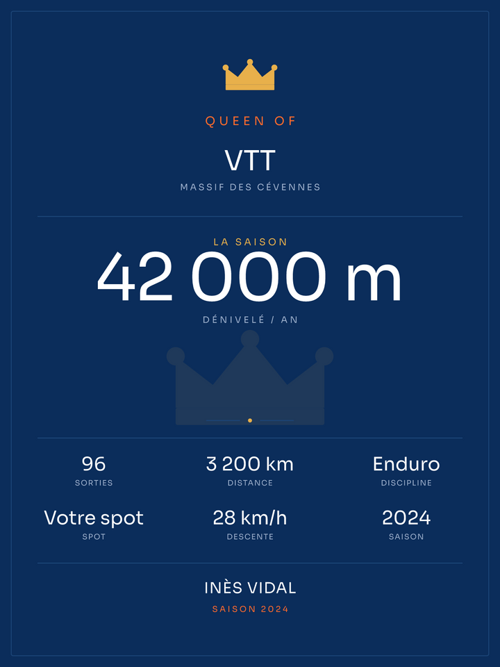 Queen of VTT, affiche personnalisable imprimée en France