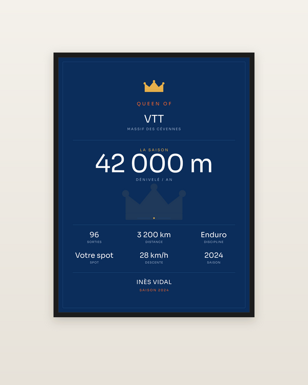 Queen of VTT, encadrée dans un cadre noir