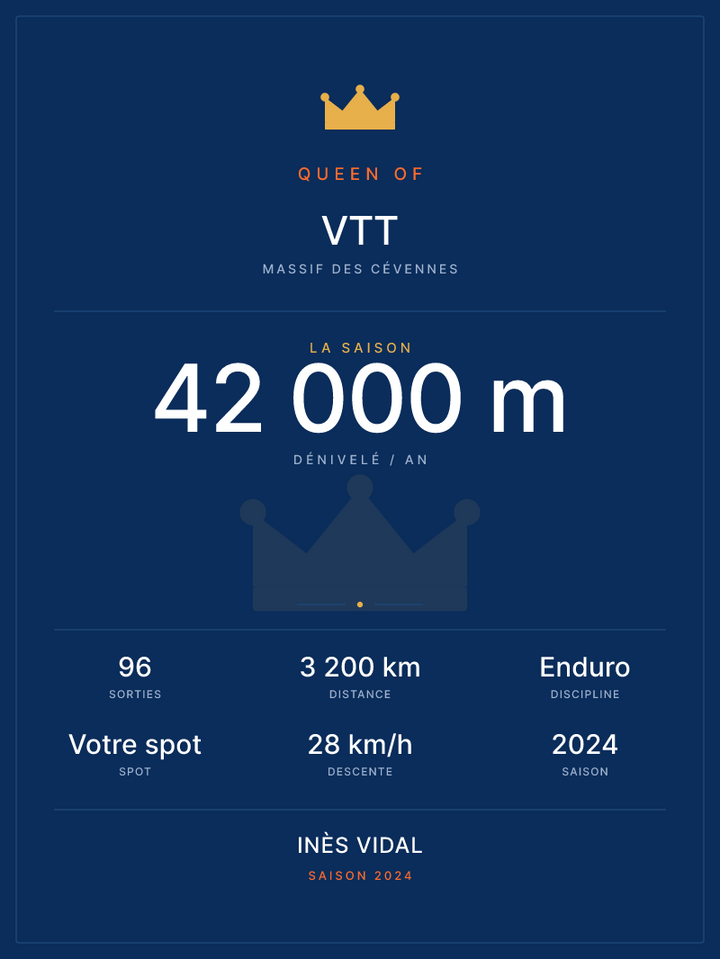 Queen of VTT