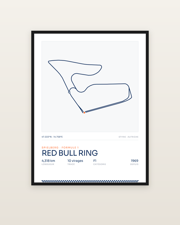 Red Bull Ring, encadrée dans un cadre noir