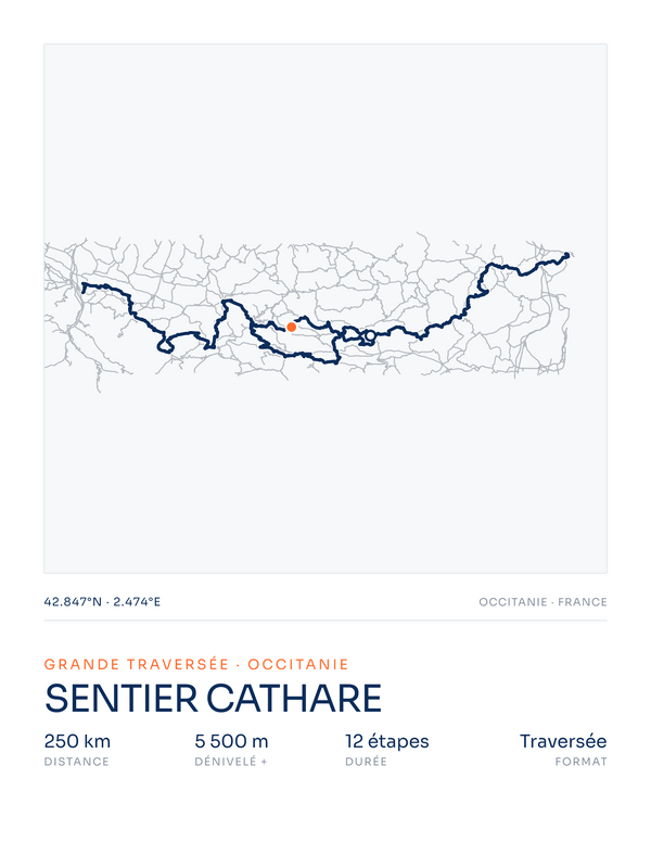 Sentier Cathare | GR367, affiche personnalisable imprimée en France