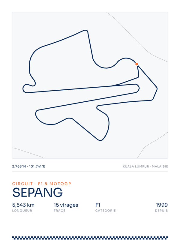 Sepang, affiche personnalisable imprimée en France