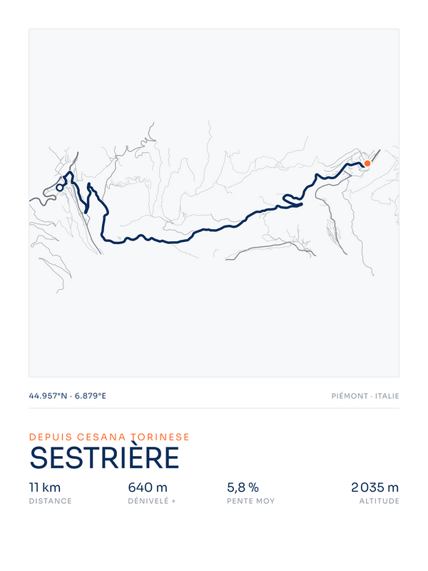 Sestrière, affiche personnalisable imprimée en France